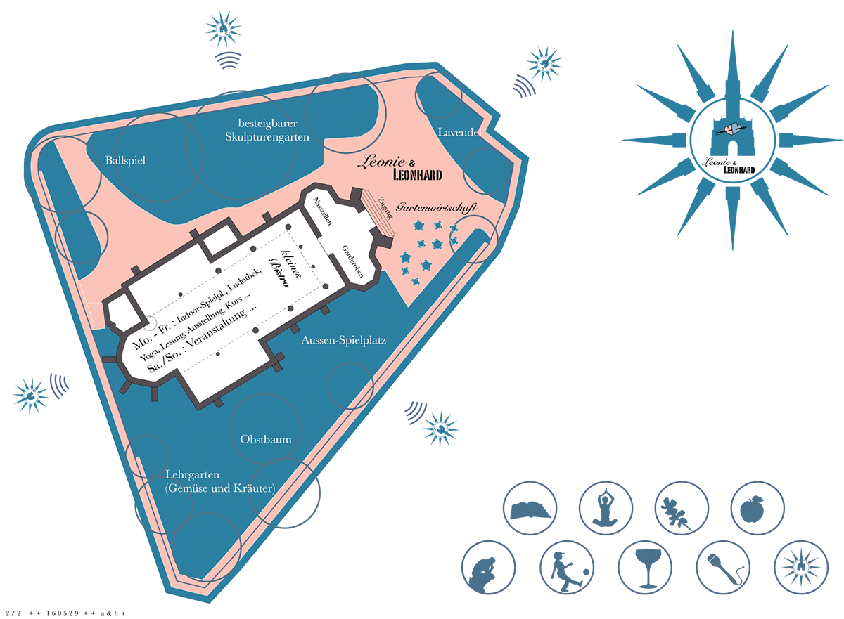Leonie & Leonhard - Konzept 4