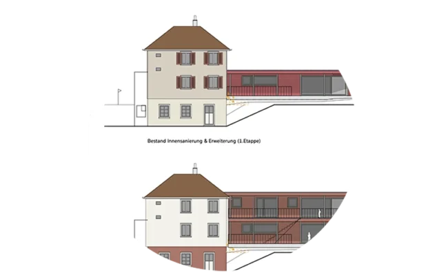 Studie Einfamilienhaus