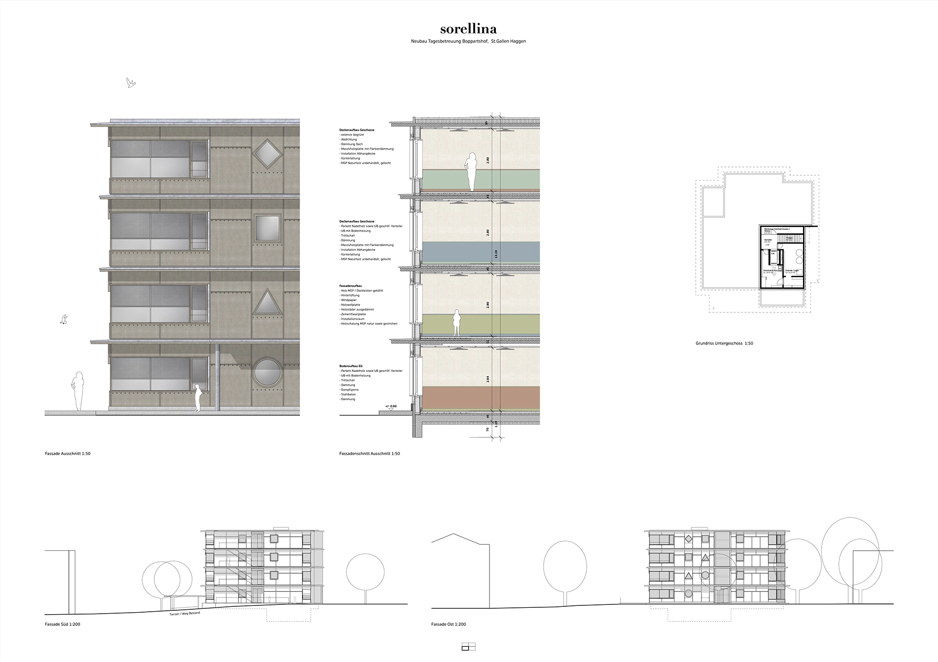 Boppartshof St. Gallen Wettbewerb