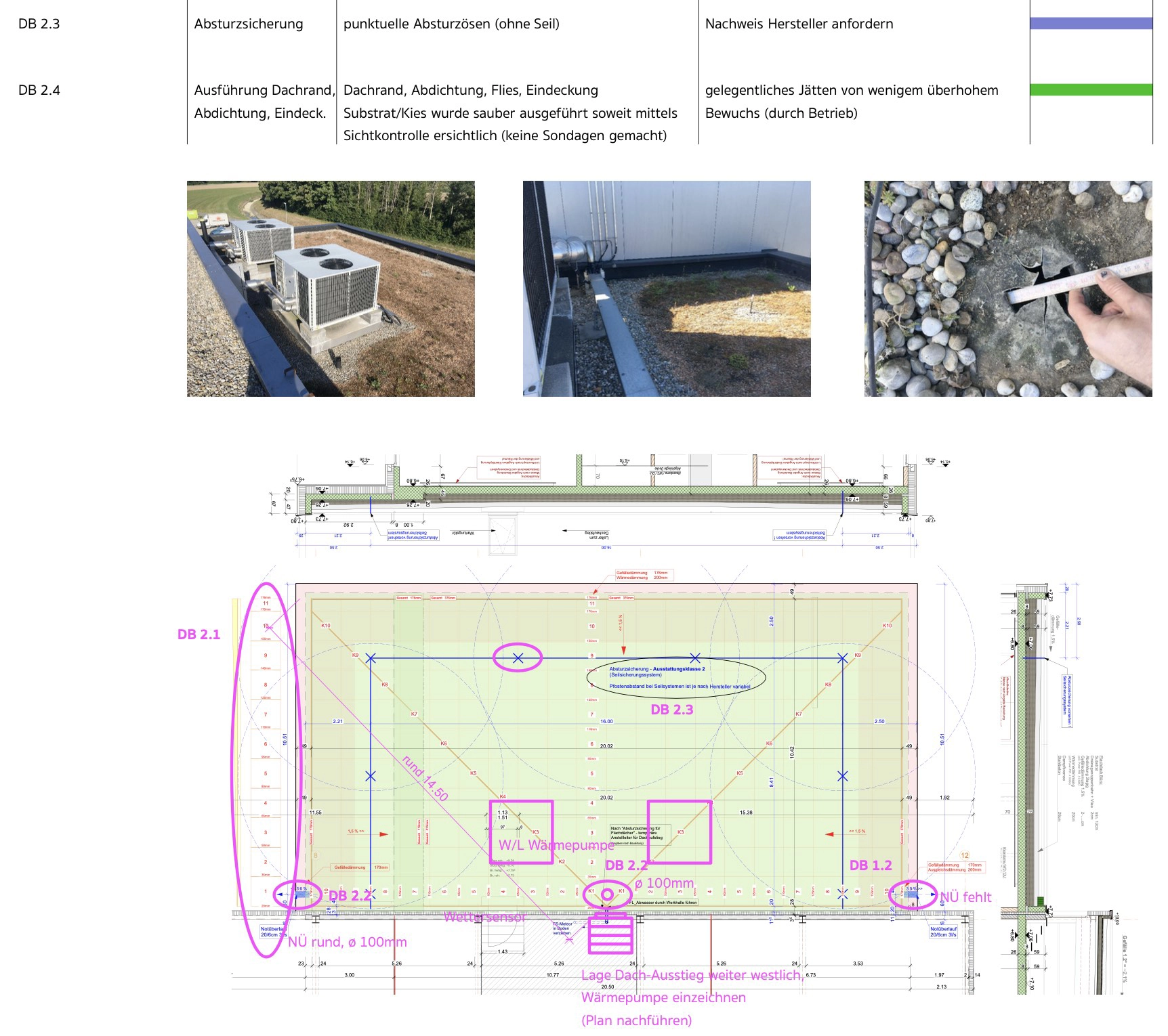 Industriebauten - Machbarkeit, Brandschutz, Analysen, Kanalisation